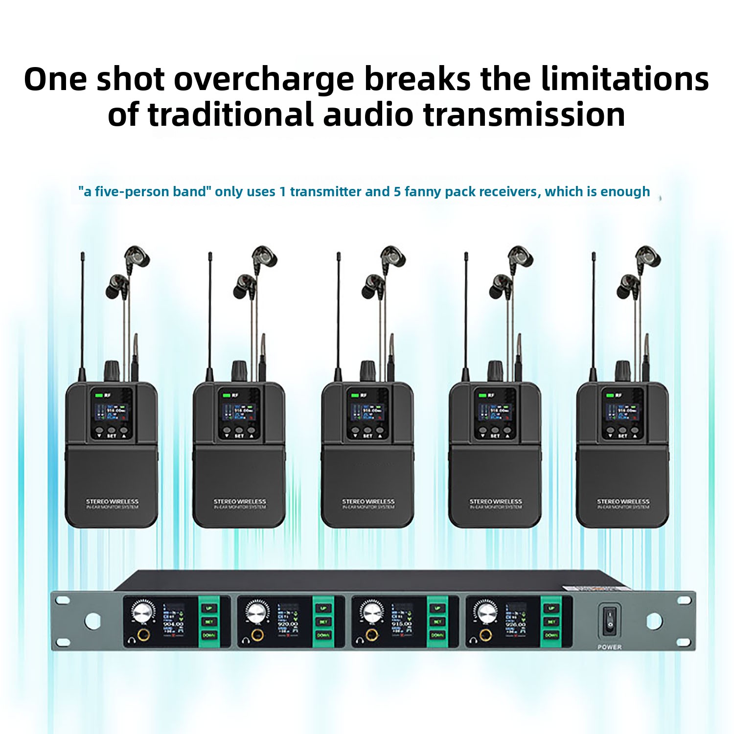 In Ear Monitors For Singers - GAW-S1 Stage Stereo Ear Back Monitoring
