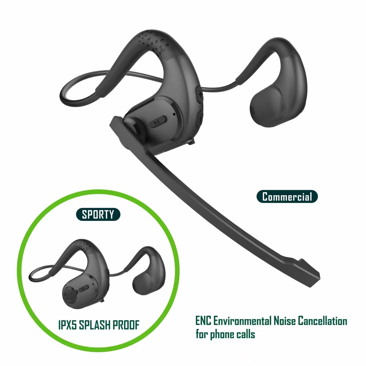 Open Ear Air Conduction Headphones - Open-ear hoofdtelefoon met luchtgeleiding, superbas, niet