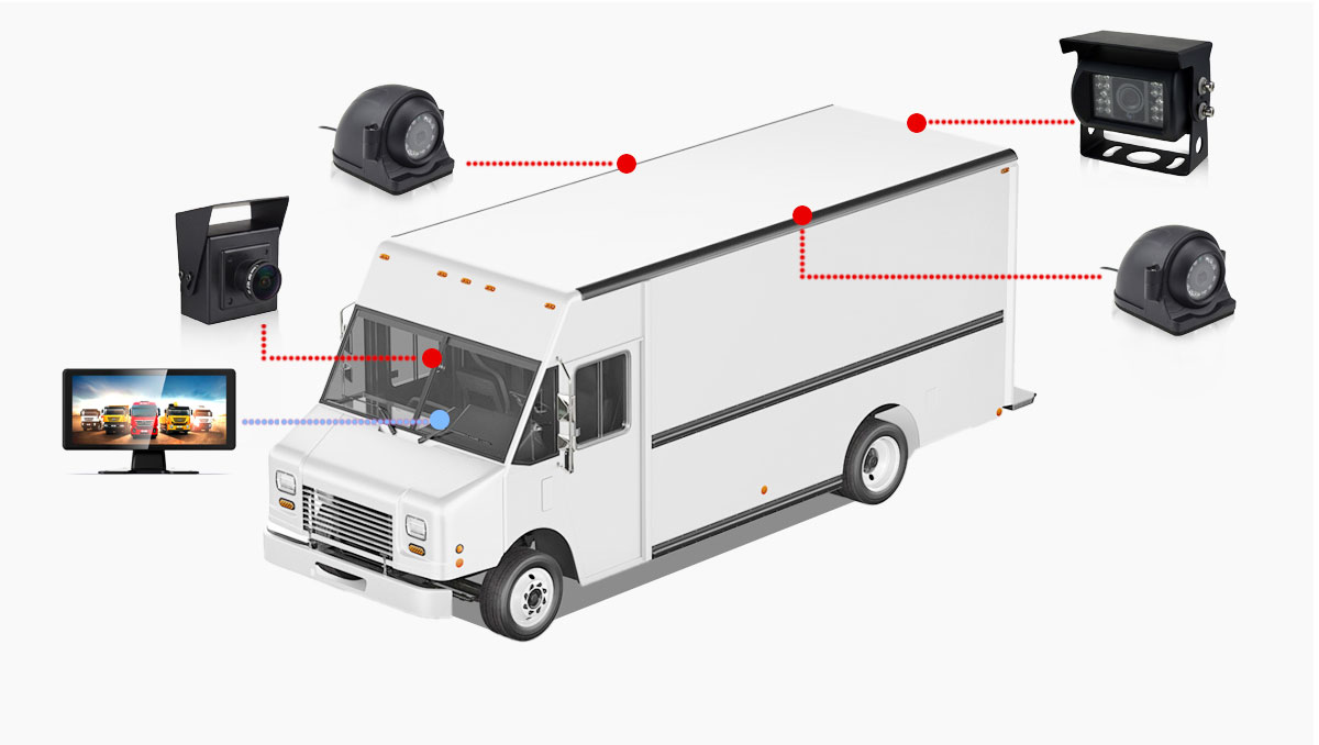 Airow auto HD vrachtwagen acht - Cameras recensie en prijs