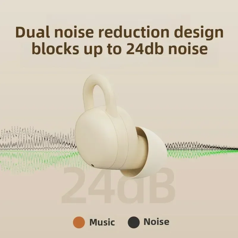 Originele TWS Bluetooth Hoofdt - Tws Earbuds Bluetooth 5.3 recensie en prijs