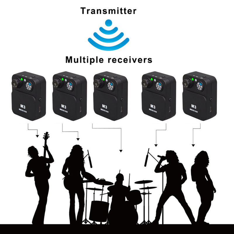 Draadloos in-ear monitoring oo - In Ear Monitors For Singers recensie en prijs