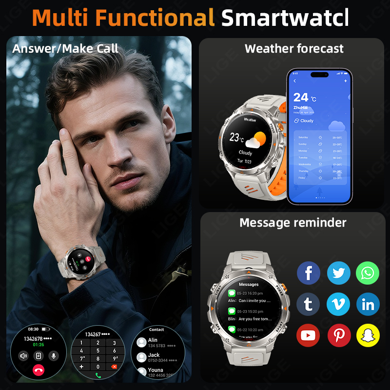 LUIK Robuuste GPS Track Smart  - Smartwatches recensie en prijs
