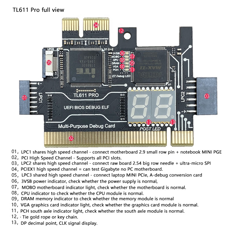 TL611 PRO Diagnostische kaart  - Laptops recensie en prijs
