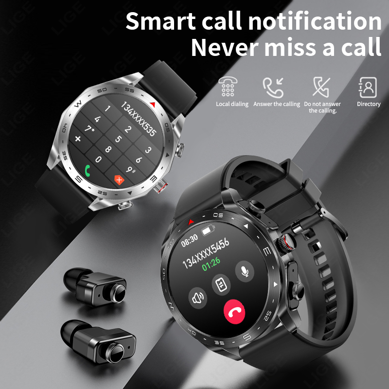 LIGE TWS 2-in-1 Smartwatch met - Sleep Mask Headphones Bluetooth recensie en prijs