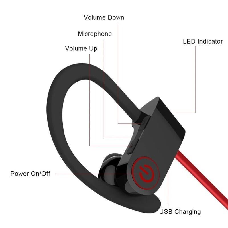 Nieuwe Draadloze Oortelefoon B - Magnetic Neckband Sports Earphones recensie en prijs
